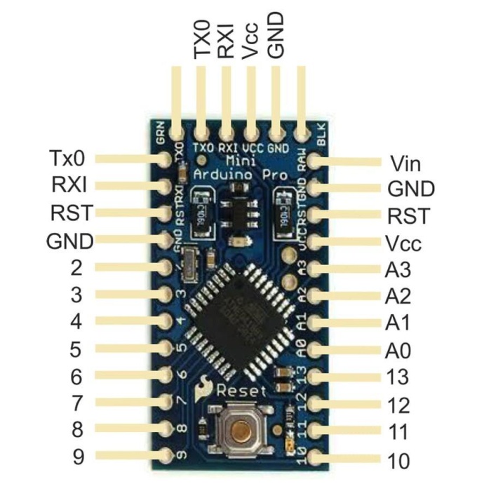 Arduino Pro Mini 3.3V Klon