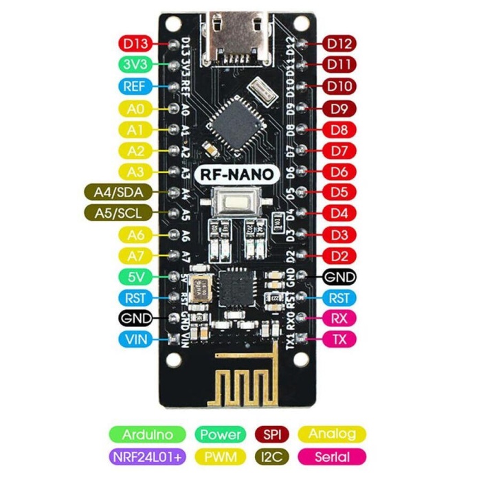 Arduino Nano NRF24l01 + 2.4G Board V3.0