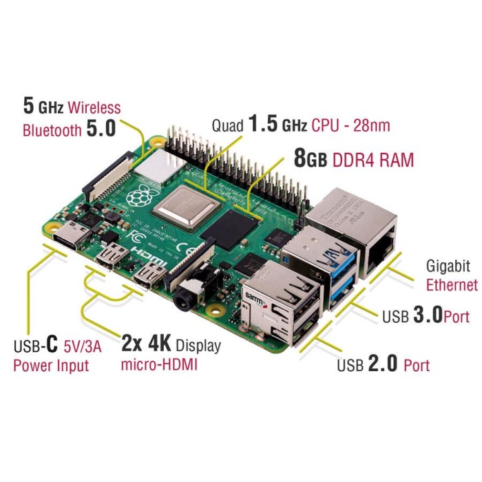 Raspberry Pi 4 8GB - Model 4B