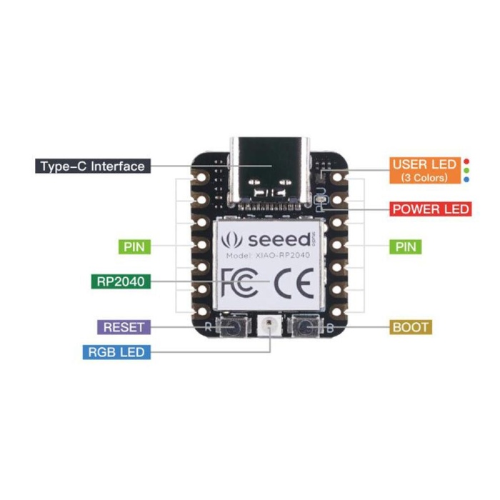 XIAO RP2040 Arduino Mikrodenetleyici Geliştirme Kartı