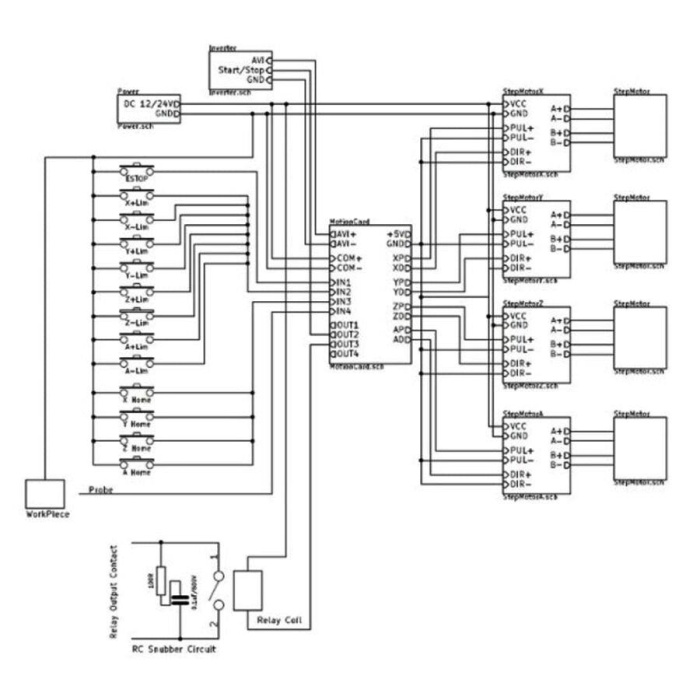 4 Eksen Usb CNC Kontrol Kartı (MACH3 Uyumlu)