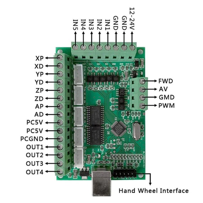 CNC USB MACH3 Kontrol Kartı 100KHz