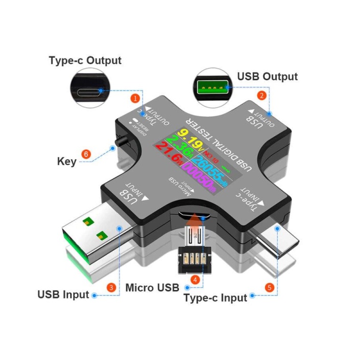 12 in 1 USB Dijital Tester