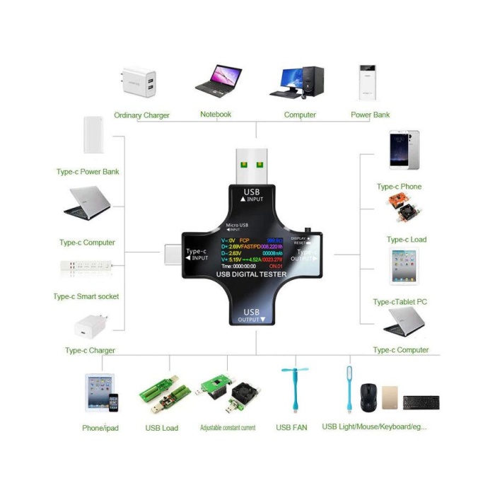 12 in 1 USB Dijital Tester