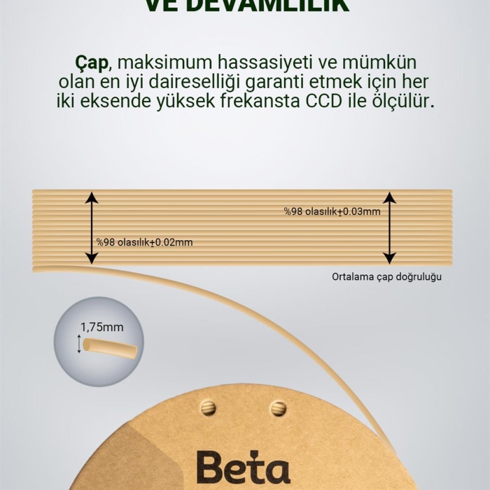 Beta PLA High-Speed Filament Natural Skin