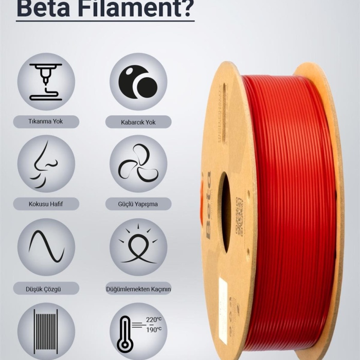 Beta PLA High-Speed Filament Kiss Red