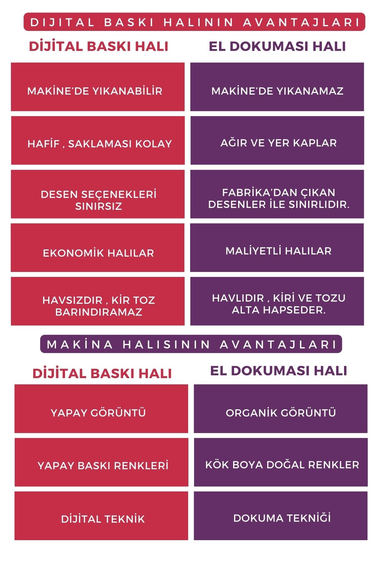 Klasik Yıkanabilir Halı 1277 Renkli