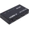 HDMI SPLİTTER (1×2)