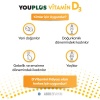 Youplus Vitamin D3 400 Iu 20 Ml Oral Damla - Abdi İbrahim