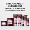 Urban Care Argan Oil & Keratin Kırılma Karşıtı Saç Bakım Serumu 75 Ml - Vegan