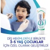 Sensodyne Promine 3-5 Yaş Çocuklar İçin Gün Boyu Çürüklere Karşı Koruyan Şekersiz Diş Macunu 50  Ml