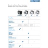 Omron Rs7 Intelli It Hem-6232t-e Bilekten Ölçer Tansiyon Aleti