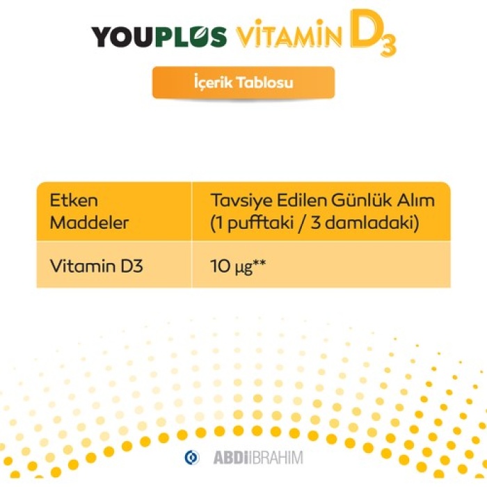 Youplus Vitamin D3 400 Iu 20 Ml Oral Damla - Abdi İbrahim