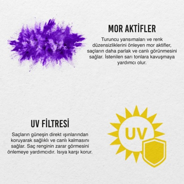 Urban Care Turunculaşma Karşıtı Sülfatsız Mor Saç Bakım Şampuanı 250 Ml