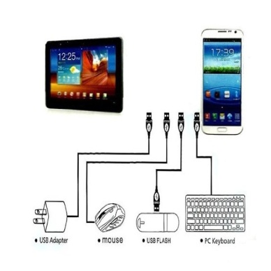 TOPTANBULURUM Usb to Type - C ye Dönüştürücü - Klavye Mouse Joystick Telefona Bağlama