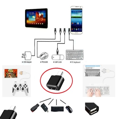 TOPTANBULURUM Usb to Type - C ye Dönüştürücü - Klavye Mouse Joystick Telefona Bağlama