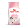 Royal Canin Kitten Yavru Kedi Maması 10 Kg