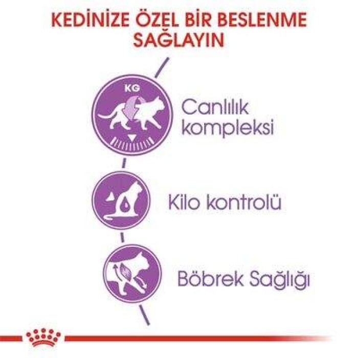 Royal Canin Sterilised 37 Kısırlaştırılmış Kuru Kedi Maması 15 Kg