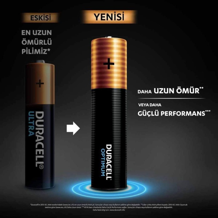 Nessiworld Duracell 6Lı Optimum AAA Kalem Pil