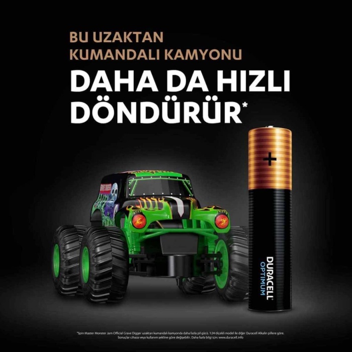 Nessiworld Duracell 6Lı Optimum AAA Kalem Pil