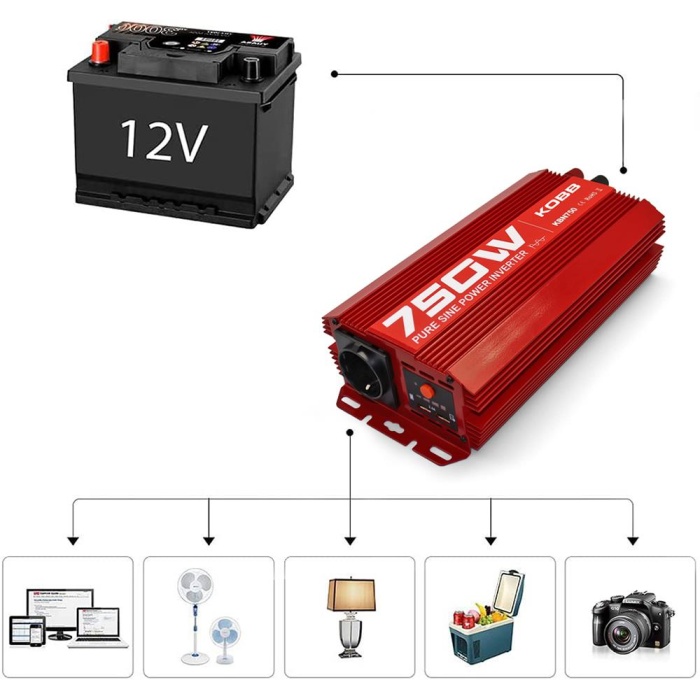 KOBB KBN750 12V/220V 750Watt Tam Sinüs Dönüştürücü İnvertör