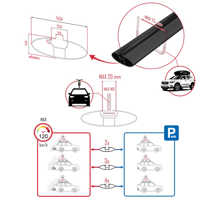 Opel Combo (E) Life PASSENGERVAN 2019-2023 Arası ile uyumlu ACE-1 Ara Atkı Tavan Barı SİYAH