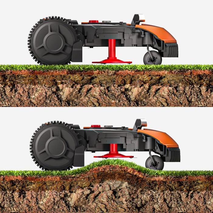 WORX WR130E 20Volt 2.0Ah. 18CM LANDROID Tam Otonom Kömürsüz Çim Biçme Robotu