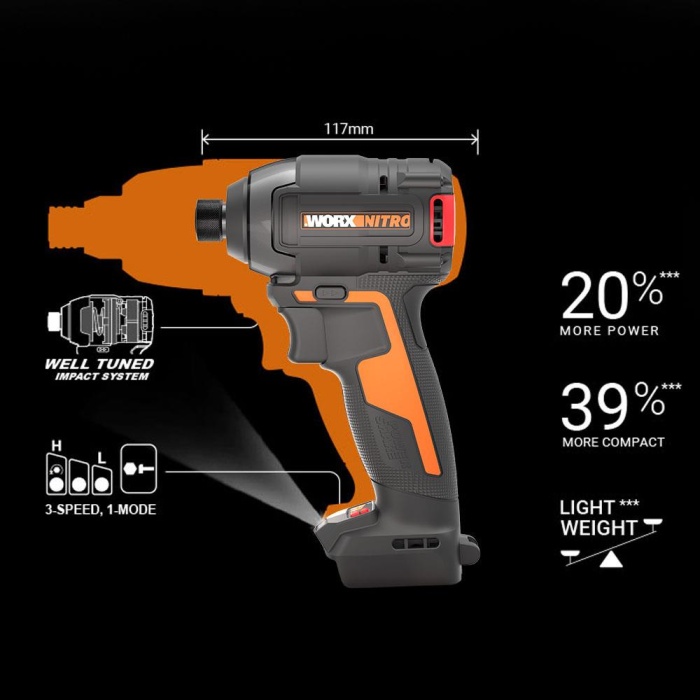 WORX WX265.9 20Volt 200Nm Kömürsüz Profesyonel Şarjlı Darbeli Tornavida (Akü Dahil Değildir)