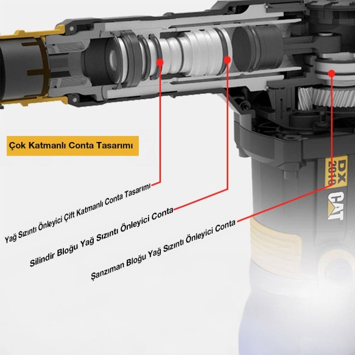 CAT DX2010 1200Watt 15 Joule Profesyonel SDS MAX 6Kg Kırıcı