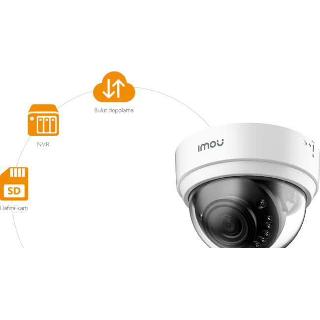 Imou Dome Lite İç Ortam Kamera