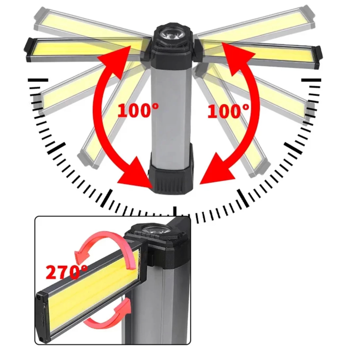 Pm-24565 25 Watt Usb - Type-c Girişli P50 Ve Cob Ledli 2 Kanatlı Kollu Çalışma Lambası