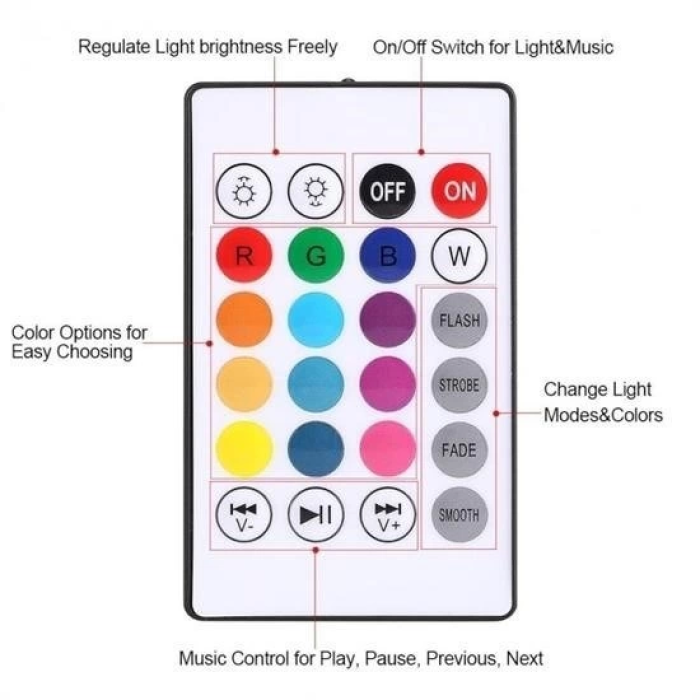 Kumandalı Bluetooth Hoparlör Ampul Ld-37