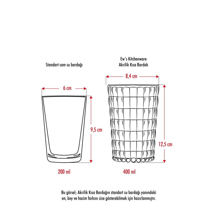 Akrilik Mürdüm Tekli Kısa Bardak & Su Meşrubat Kahve Yanı Bardağı 400 ml ( Cam Değildir )