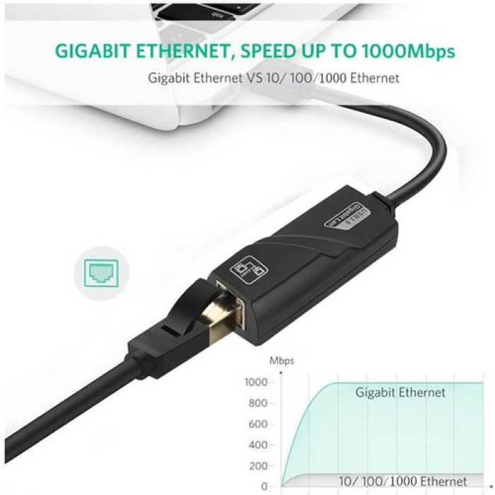 MasterFox Rj45 USB 1000 Mbps Gigabit Ağ Adaptör Ethernet Kartı