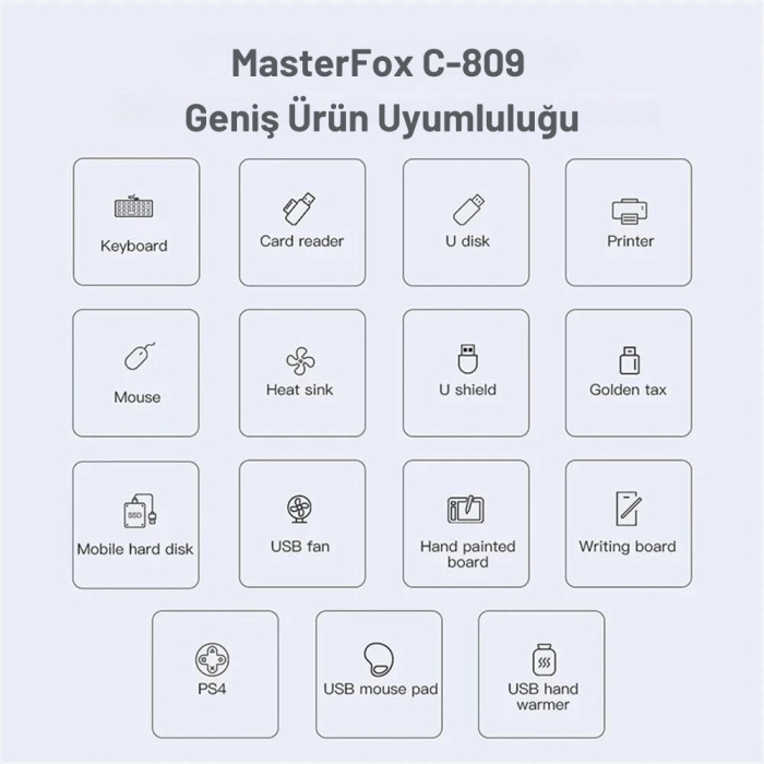 MasterFox C-809 Type-C To 4x Usb ( 1x 3.0 3x 2.0)  Çevirici Hub Adaptör