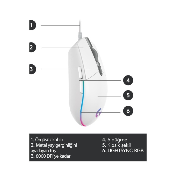 Lightsync Kablolu Oyuncu Mouse Beyaz 910-005797