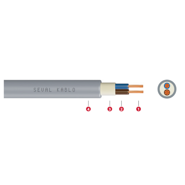 Seval (NVV) NYM PVC İZOLELİ, ÇOK DAMARLI TESİSAT KABLOLARI