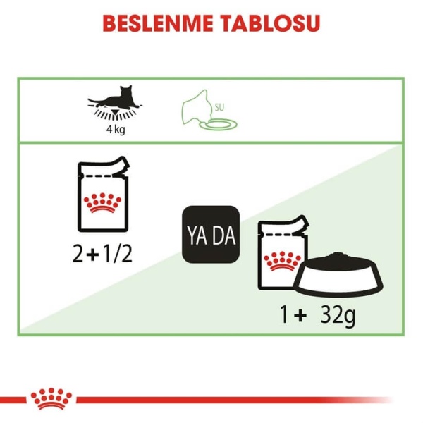 Royal Canin Digest Sensitive 85 gr Yetişkin Yaş Kedi Maması