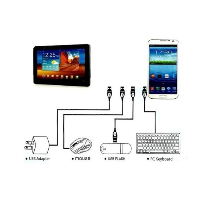 Usb to Type - C ye Dönüştürücü - Klavye Mouse Joystick Telefona Bağlama (2563)