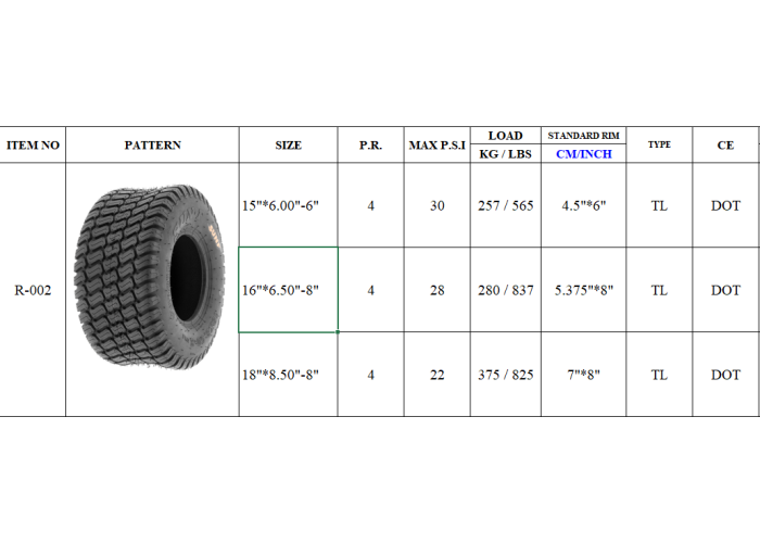 SunF 16x6.50-8 R002 Atv -Golf-Bahçe-Sılaj-Çim Lastiği