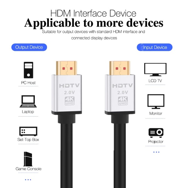 Hdmi Kablo 20 Metre 4K HDTV 2160P 18Gbps Premium