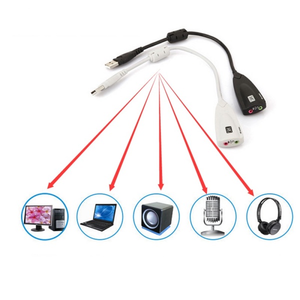 Steel Sound Lx-608 Usb Ses Kartı 5Hv2