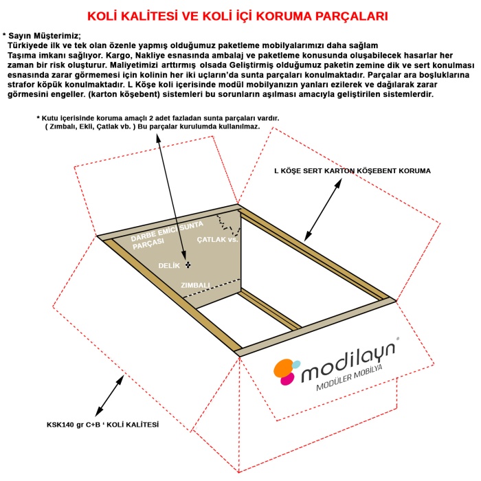 Modilayn RÜZGAR Makine Üstü Asma Dolap