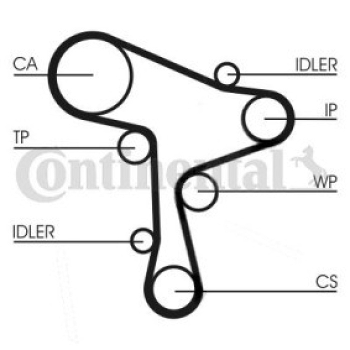 Triger Seti + Devirdaim (CONTINENTAL)(CT1168WP1)(04L198119)