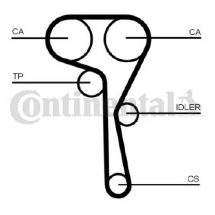 Triger Seti (CONTINENTAL)(CT1167K1)(04E198119)