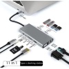 11 İN 1 1 GİGABİT TYPE C HUB (LAN/VGA/HDTV/TF/SD/AUDİO/TYP-C