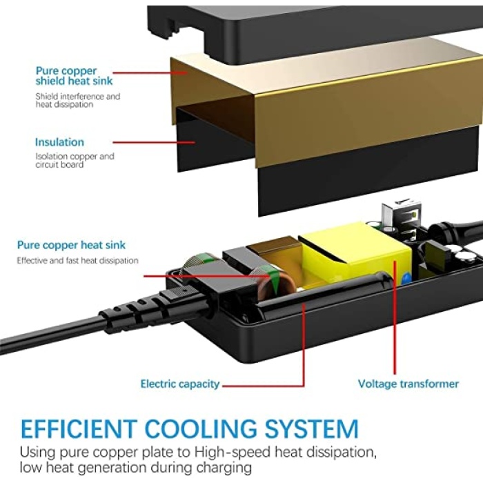 ORJİNAL Microsoft Surface 15V 6A NOTEBOOK ADAPTÖRÜ