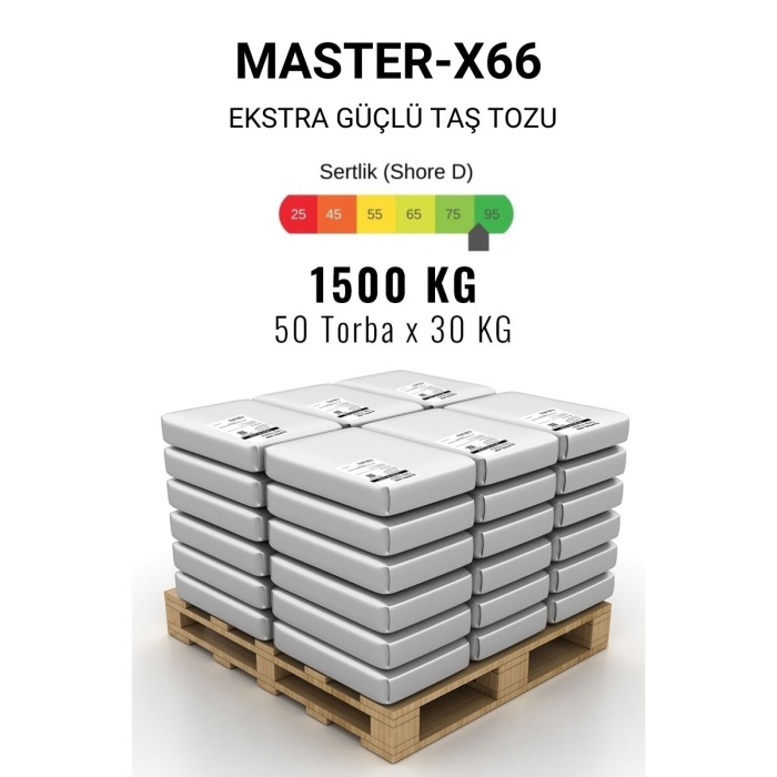 1500 KG (1 Palet) 50 Çuval Master-X66 Yeni Nesil Ultra Güçlü Taş Tozu