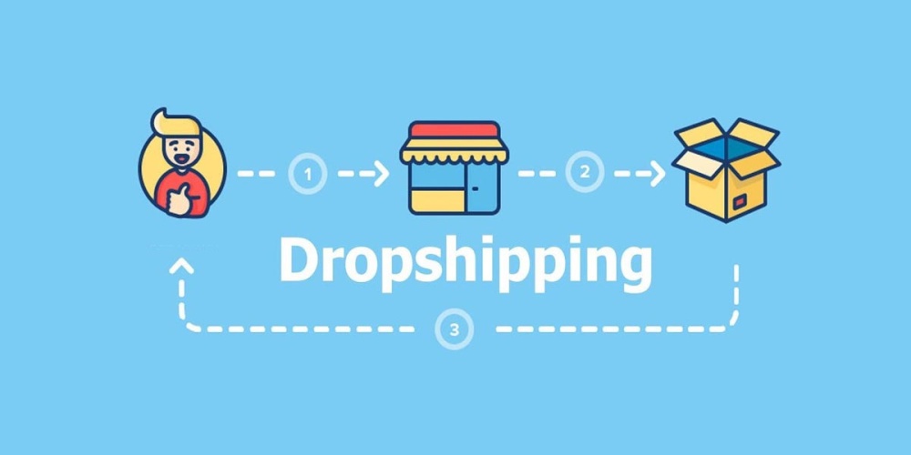 Dropshipping Nedir ?