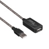 5 METRE ŞEFAFF USB 2.0 UZATMA KABLOSU SL-350A (K0)